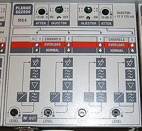 Модуль канальных усилителей МВ 4 Планар
