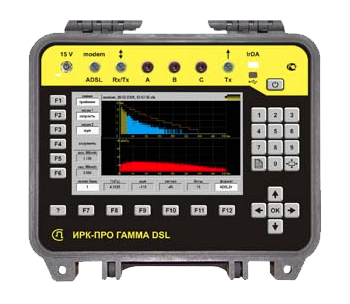 Измеритель Гамма DSL Связьприбор